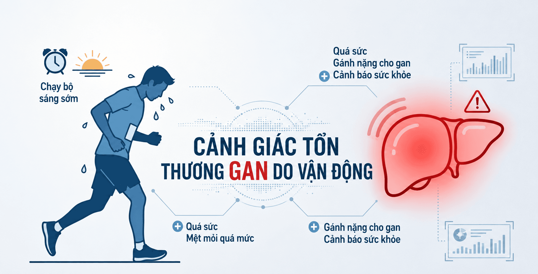 Tập thể dục hại gan? Dấu hiệu tiêu cơ vân cần đi viện